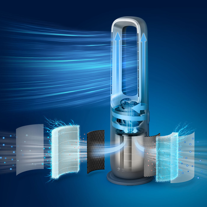 Philips FYM860/30 visual supplier