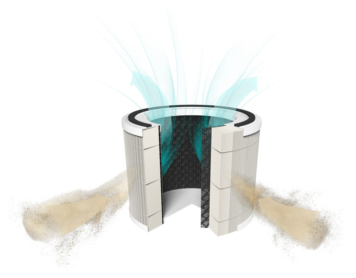 Duux Bright 2 Smart DXPU09 Weiß visueller lieferant