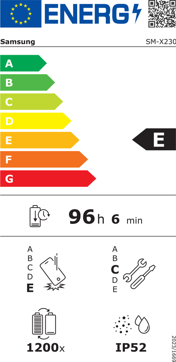 Samsung Galaxy Tab A11 Plus 11 inches 128GB WiFi + 5G Gray Enterprise Edition energy label
