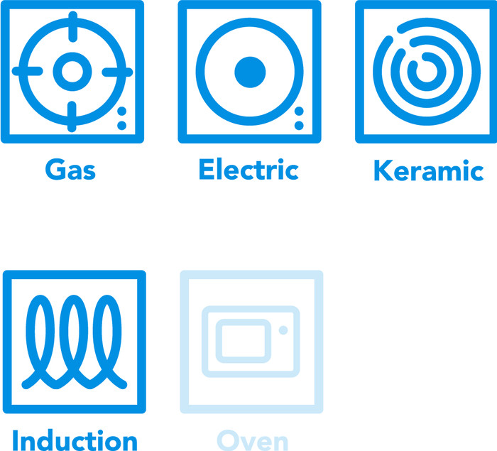 Tefal Experience Ceram Bratpfanne 28 cm visuelles Coolblue 1