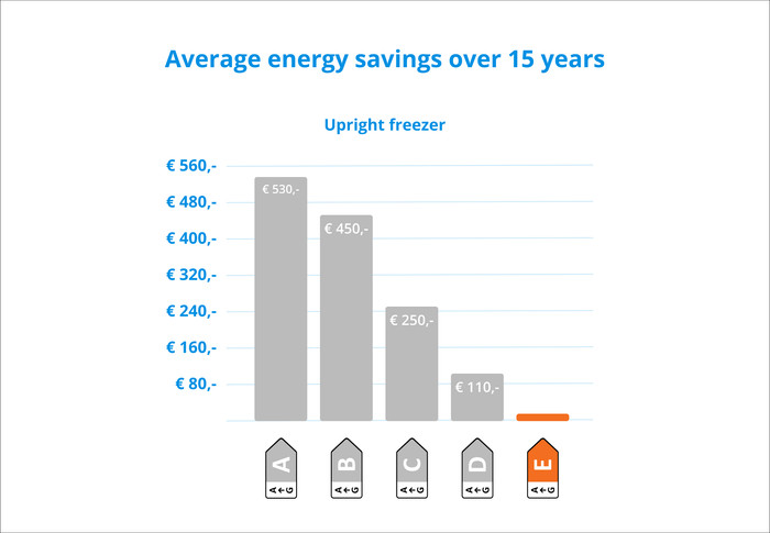 Siemens GS36NVXEV visual Coolblue 2