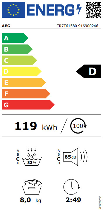 AEG TR7T61580 SensiDry energielabel