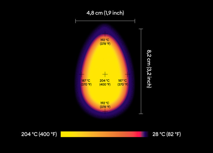 Cricut EasyPress Mini - Zen Blue product in use
