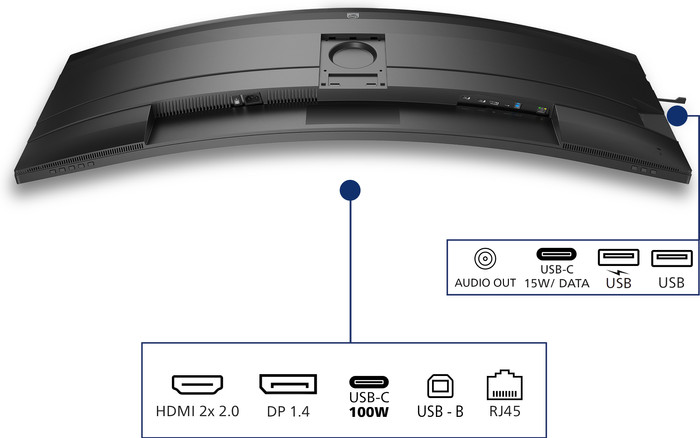 Philips 49B2U5900C/00 detail