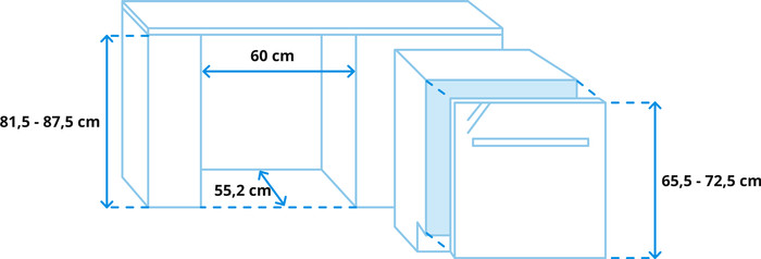 Siemens SN87TX02CE visuelles Coolblue 1