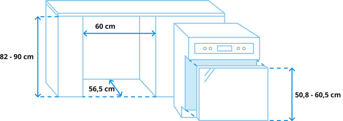 Bauknecht BK4PB14BN7A0X visuelles Coolblue 1