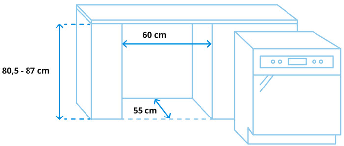 Miele G 7210 SCi Schwarz visuelles Coolblue 1