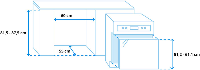 Bosch SMI4EVS08E visual Coolblue 1