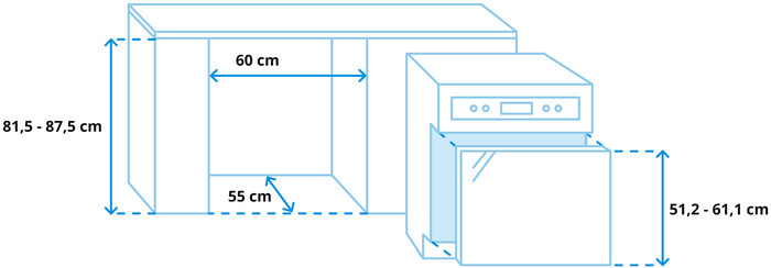 Bosch SMI2ITS09E visuelles Coolblue 1