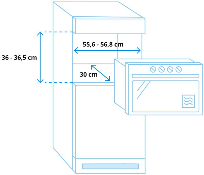 Bauknecht BMN1O2BK visuelles Coolblue 1