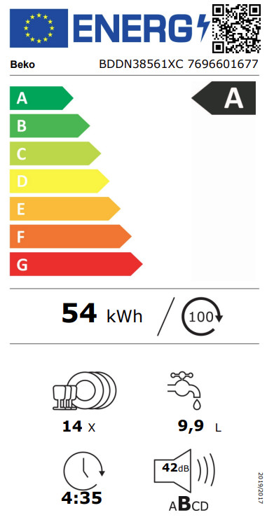 Beko BDDN38561XC energielabel