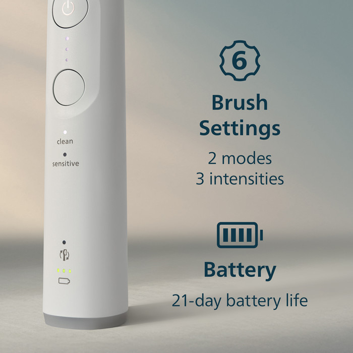 Philips Sonicare 6100 Series HX7400/01 White visual supplier