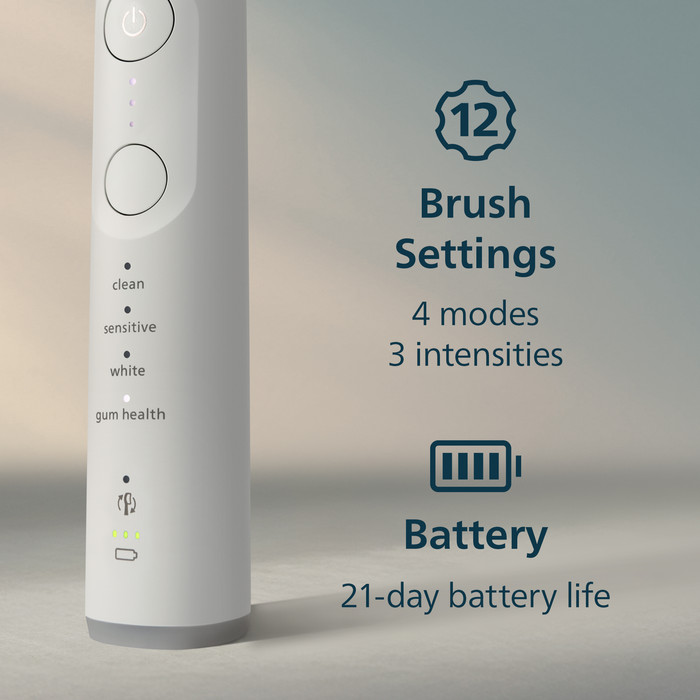 Philips Sonicare 7100 Series HX7420/01 White visual supplier