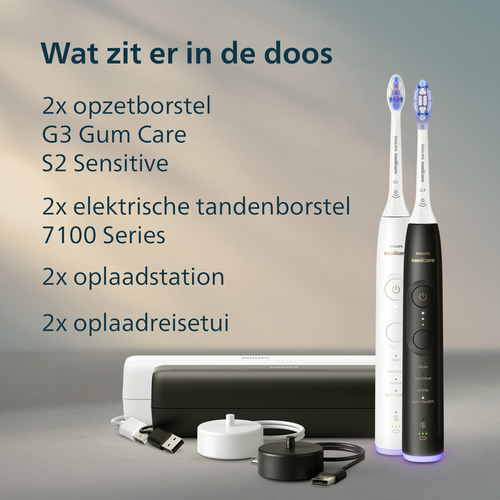 Philips Sonicare 7100 Series HX7429/02 Duo Pack visual supplier