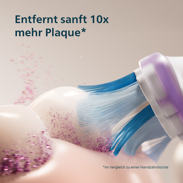 Philips Sonicare 7100 Series HX7429/02 Doppelpack visueller lieferant