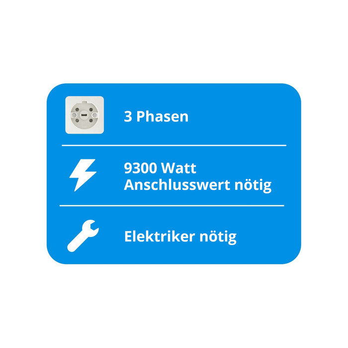 Siemens ET845FCP1D visuelles Coolblue 2