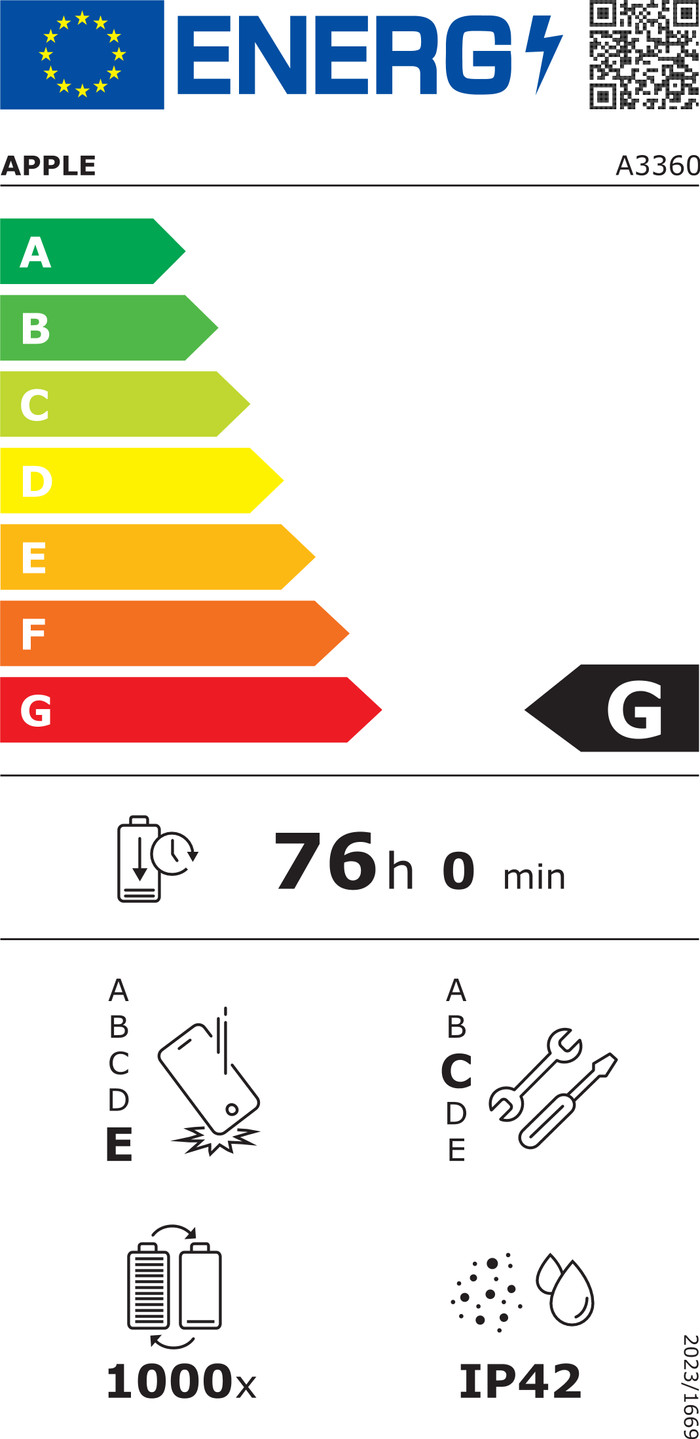 Apple iPad Pro (2024) Nano 13 inches 1TB WiFi Silver energy label