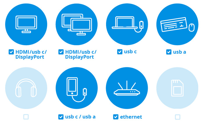 Lenovo ThinkPad USB4 Dock 5000 visuelles Coolblue 1