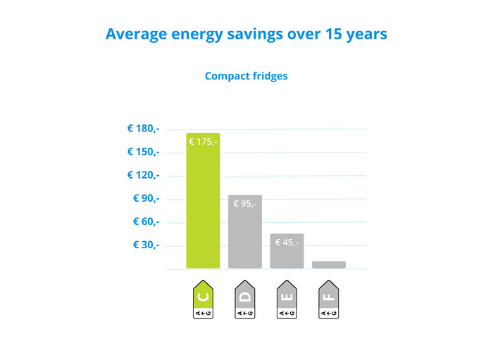 Wisberg WBTTKK55CW visual Coolblue 2