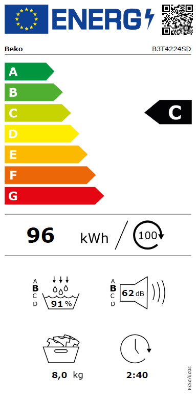 Beko B3T4224SD energielabel