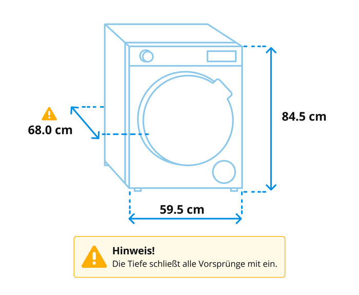 Haier HD90-B667U1 visuelles Coolblue 1
