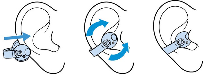Sennheiser Accentum Clip Creme visueller lieferant