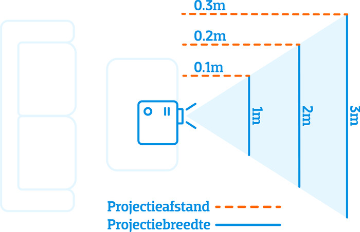Hisense PT1 (2026) visuelles Coolblue 1