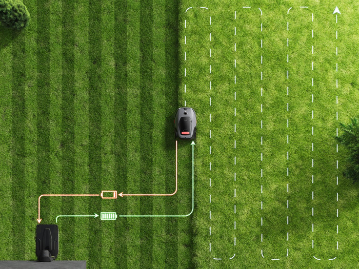 Mova LiDAX Ultra 800 visueller lieferant