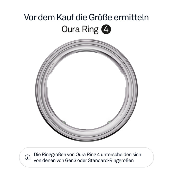 Oura Ring 4 Größe 10 Silber visueller lieferant