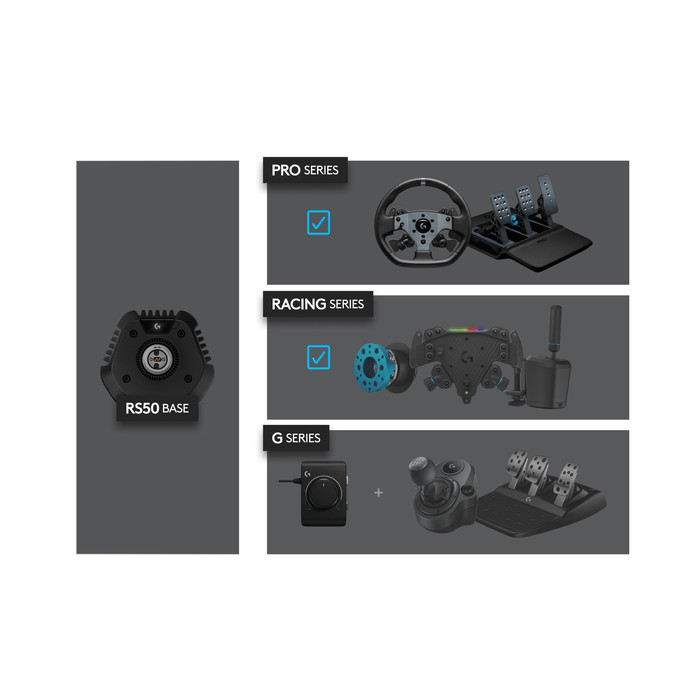 Logitech G RS50 System + Track Wheel - PlayStation und PC visueller lieferant