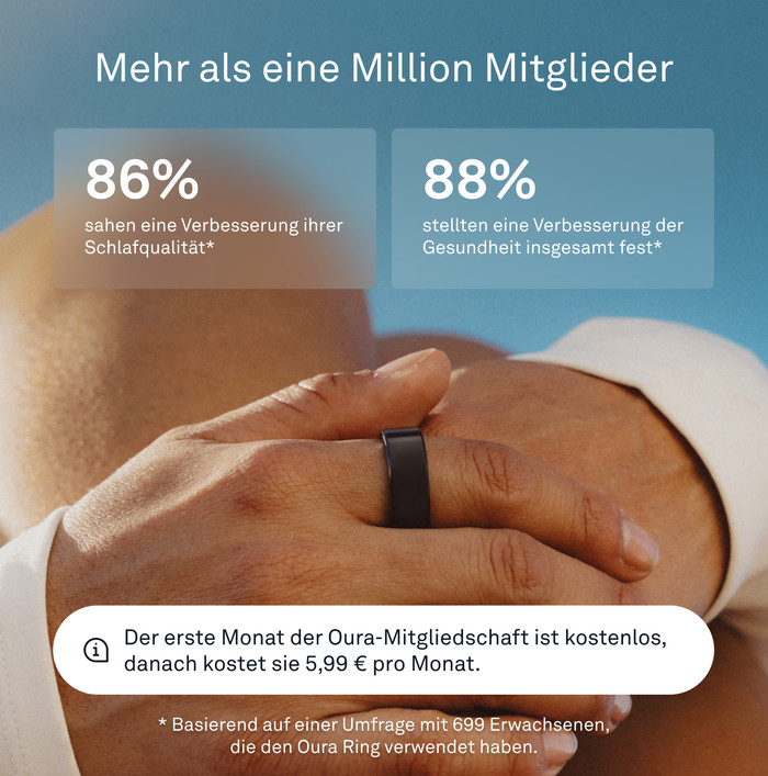 Oura Ring 4 Größe 8 Schwarz visueller lieferant