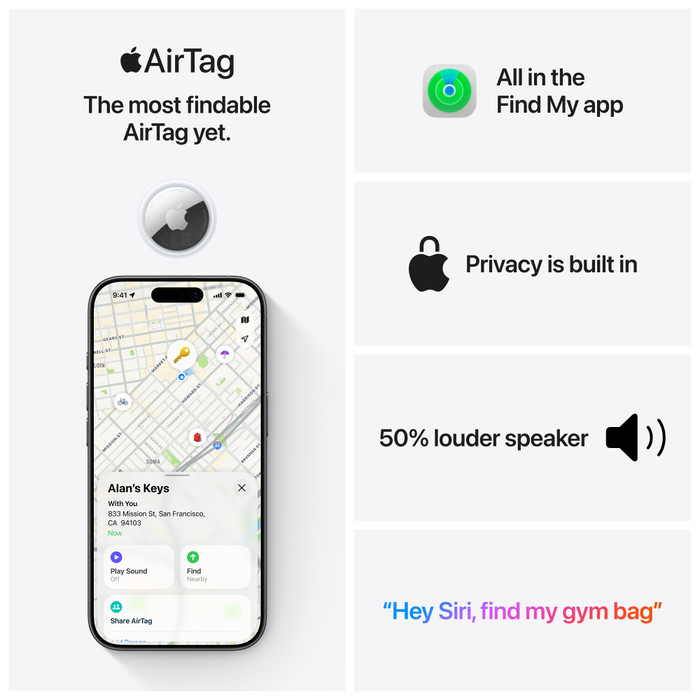 Apple AirTag 2 (1-Pack) visual supplier