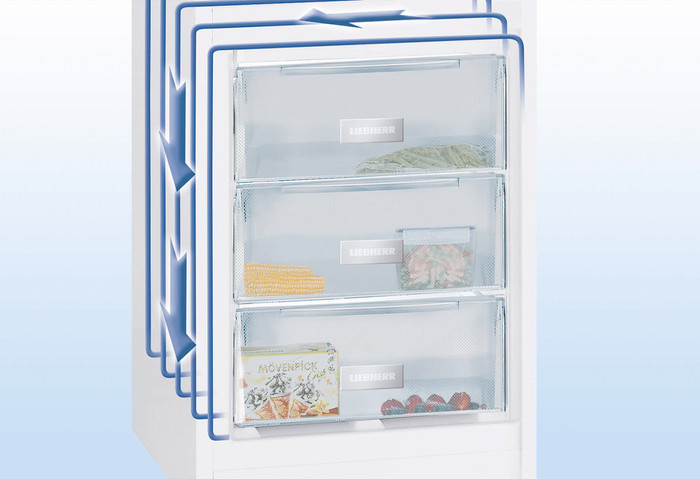 Liebherr CUe 2331-22 visual supplier