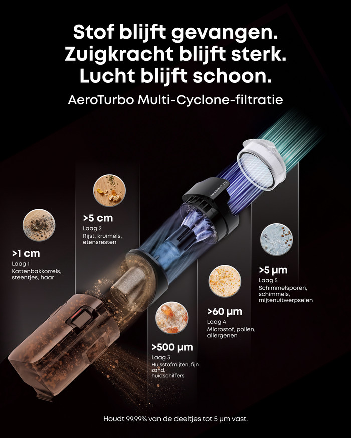 Eufy Omni E35 product in use