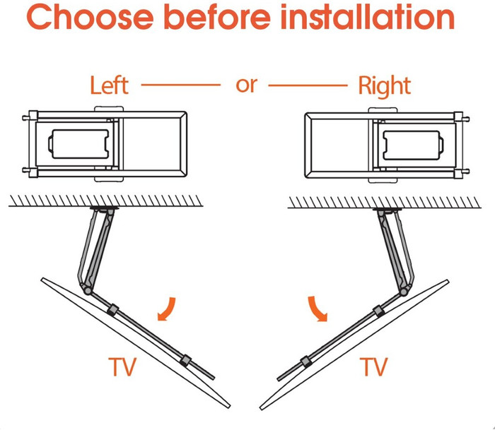 Vogel's ELITE TVME 5675 visueller lieferant