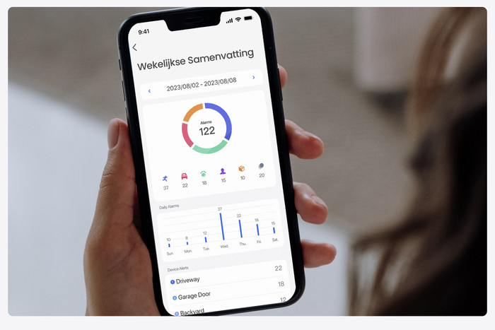 Reolink D340W + Chime + Home Hub 1 produkt in gebrauch