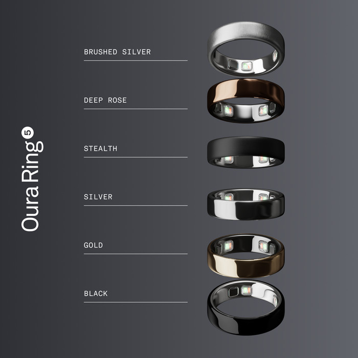 Oura Ring 5 Größe 9 Stealth visueller lieferant