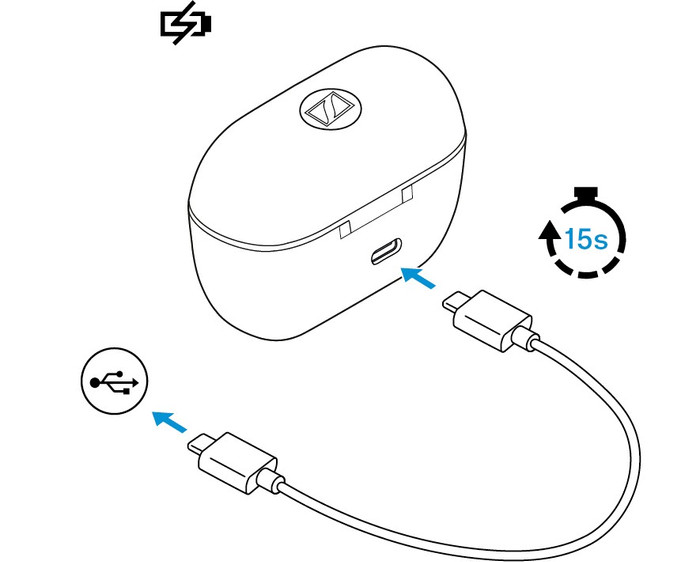 Sennheiser Accentum Clip Schwarz visueller lieferant