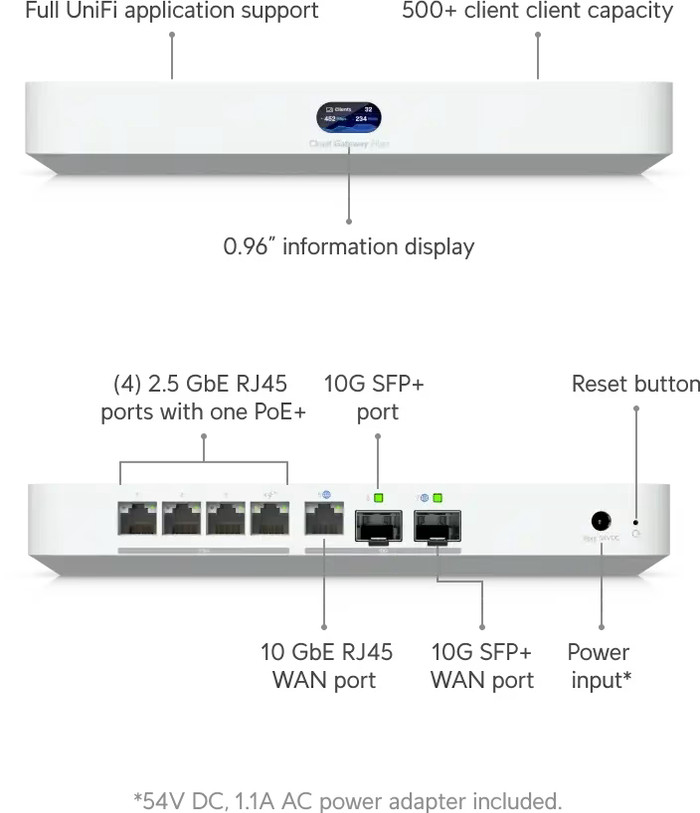 Ubiquiti UniFi Cloud Gateway Fiber visueller lieferant