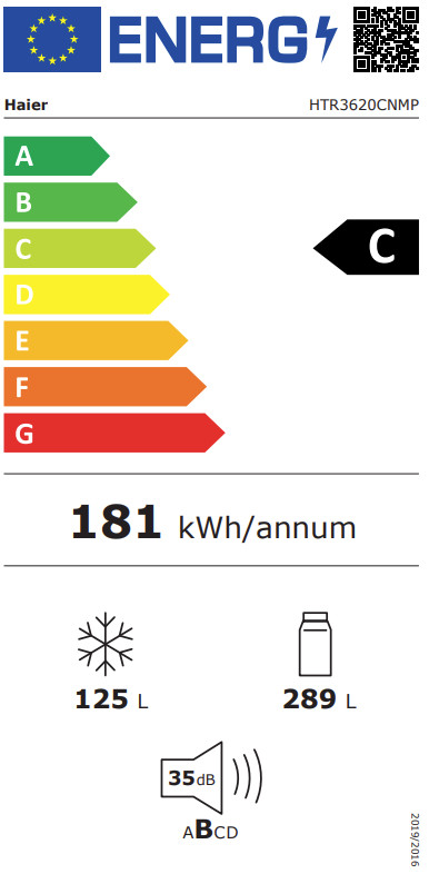 Haier HTR3620CNMP energy label