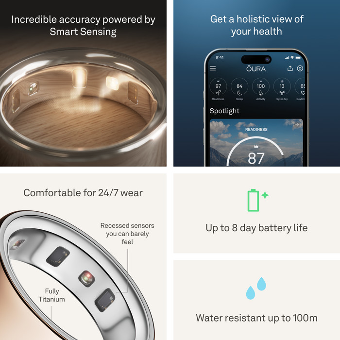 Oura Ring 4 Size 5 Rose Gold visual supplier