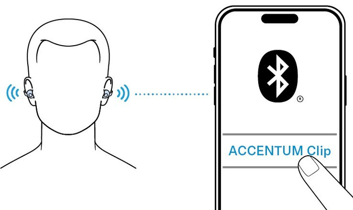 Sennheiser Accentum Clip Creme visueller lieferant