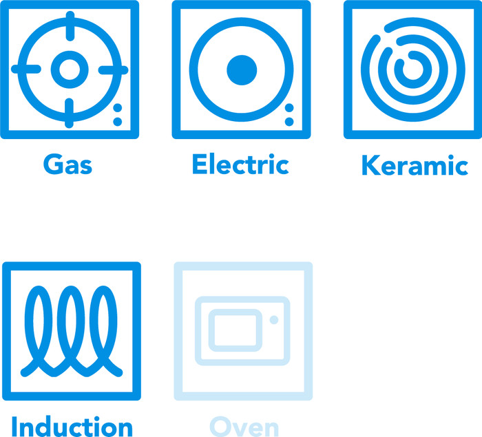 Fissler Adamant Topfset 3-teilig visuelles Coolblue 1