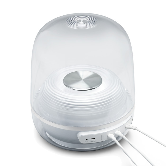 Harman Kardon SoundSticks 5 WLAN Weiß rückseite