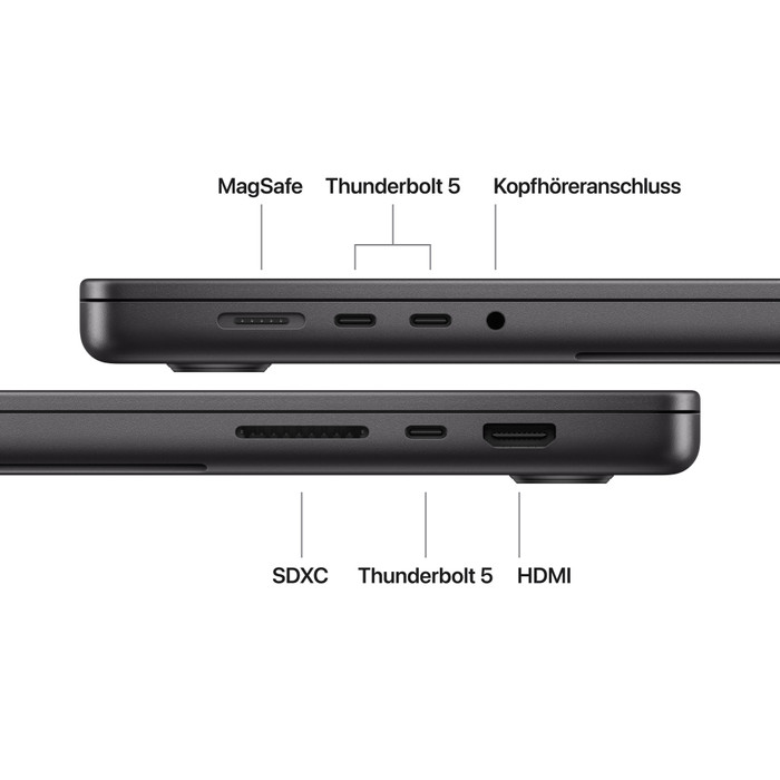 Apple MacBook Pro 16" M5 Pro (18 CPU / 20 GPU) 48GB/1TB Schwarz QWERTZ visueller lieferant