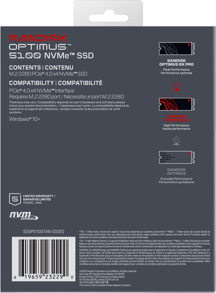 SANDISK Optimus 5100 1TB NVMe SSD verpackung