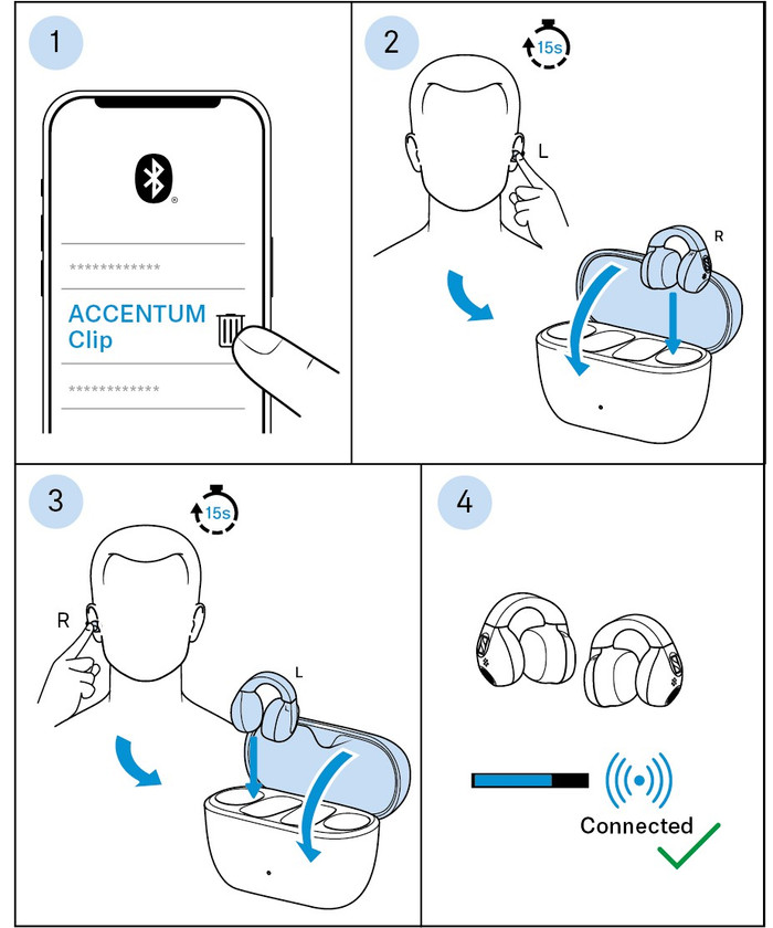 Sennheiser Accentum Clip Schwarz visueller lieferant