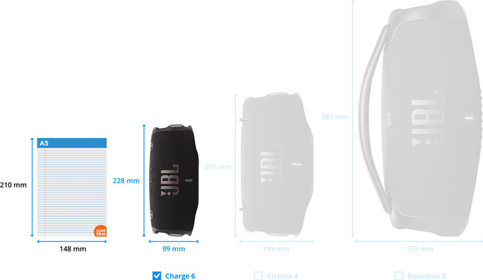 JBL Charge 6 Rosa visuelles Coolblue 2