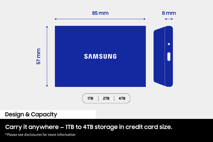 Samsung T7 Resurrected Portable SSD 2TB visueller lieferant