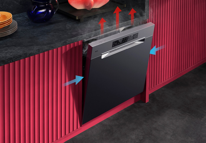AEG GU7200A1SO visueller lieferant